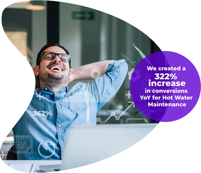 A person in a blue shirt, leaning back and smiling at a desk. Text on the image reads, "Our Google ad agency generated a 322% increase in conversions YoY for Hot Water Maintenance.